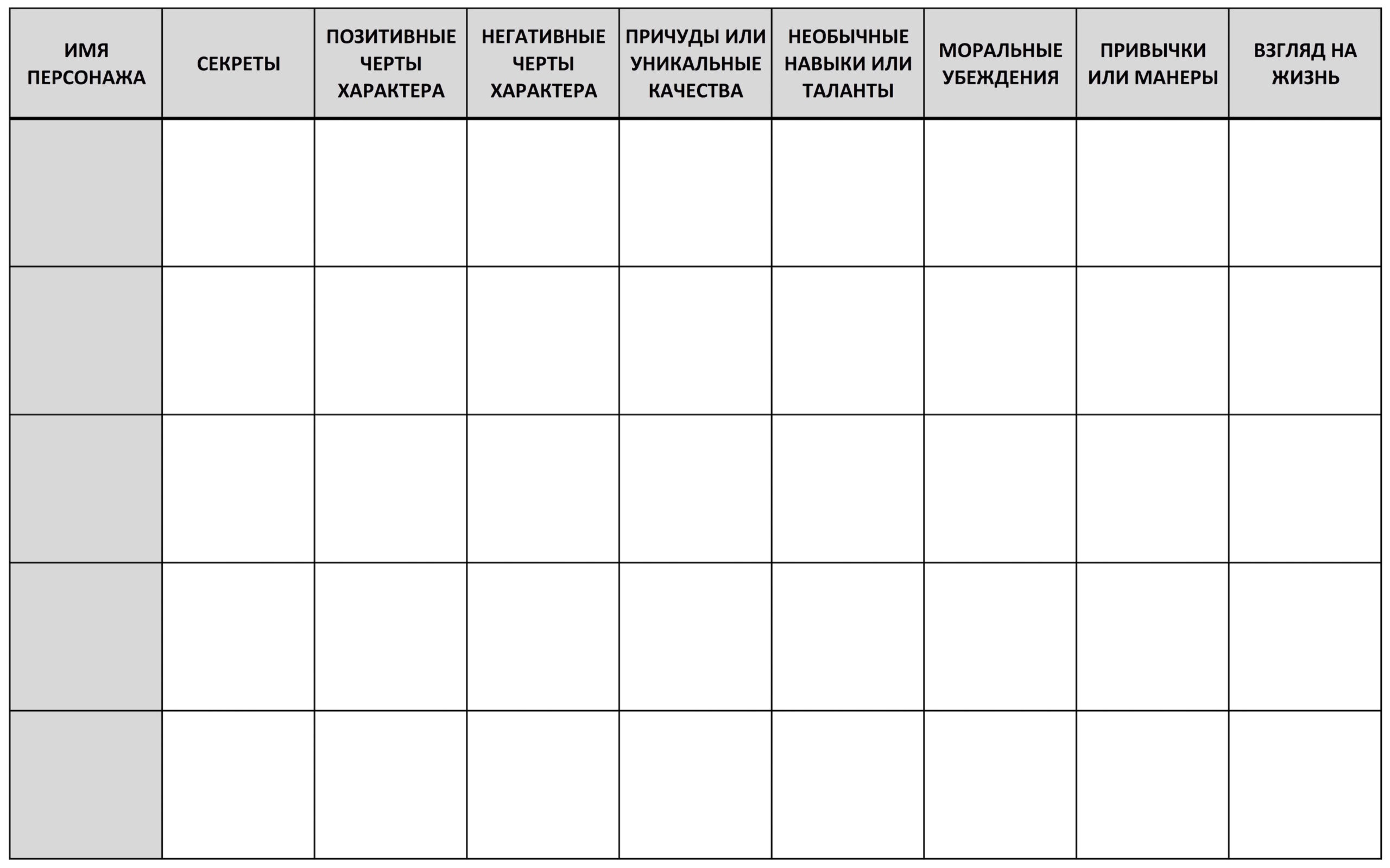 Таблица для презентации пустая